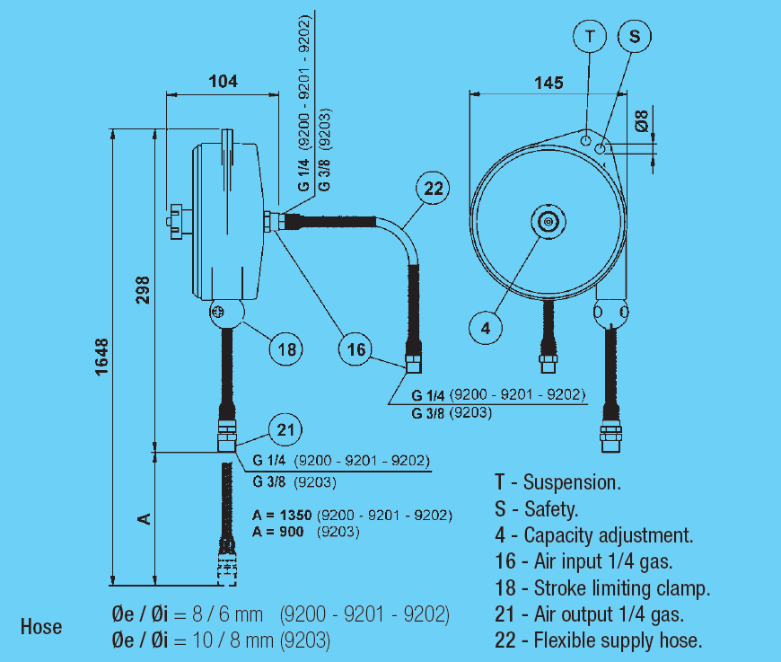 Tecna 9201 Tömlődobos balanszer 0,75-1,5 kg