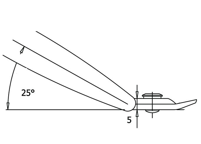 Piergiacomi TR 25 L 25 fogó