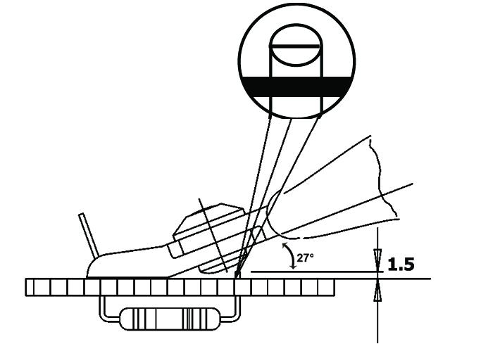 Piergiacomi TR 5015 fogó