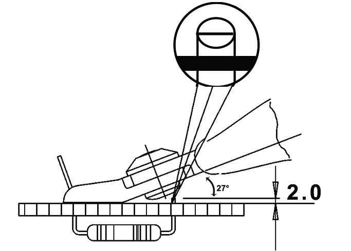 Piergiacomi TR 5020 fogó